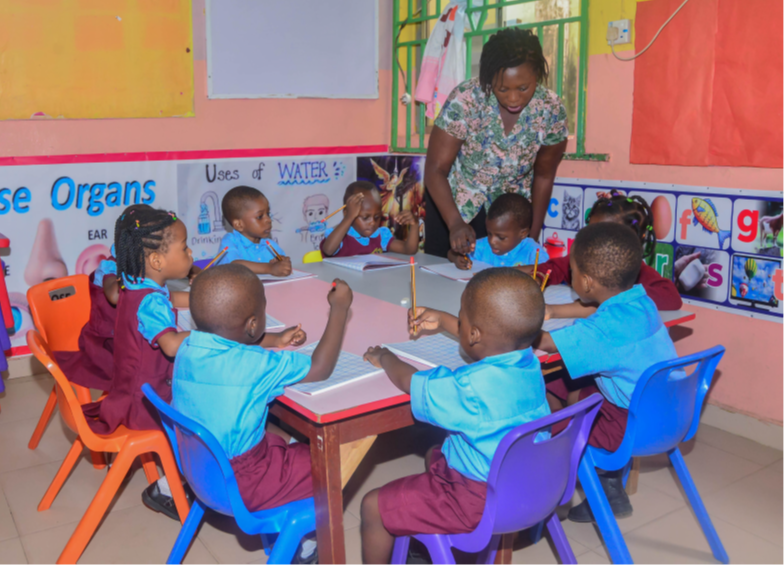 Kindergarten Classes